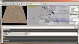 Hourences Tutorials